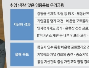 취임 1년 맞은