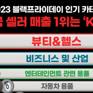 글로벌 온라인 마켓에서 K뷰티의 힘 한국 셀러 매출 1위